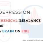 Functional Medicine Colorado Springs